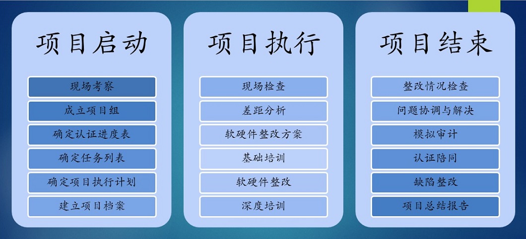 流程12356.jpg