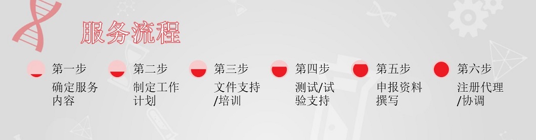 服务流程123.jpg