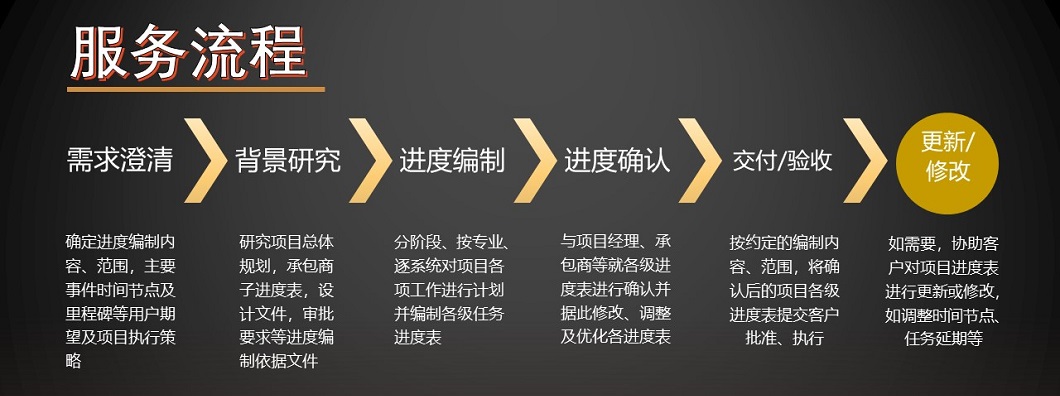 服务流程2.jpg