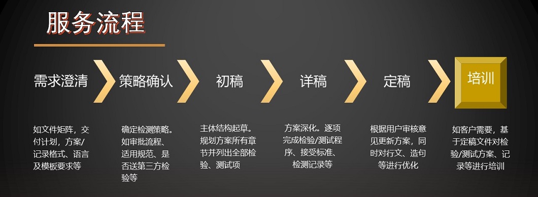 服务流程10.jpg